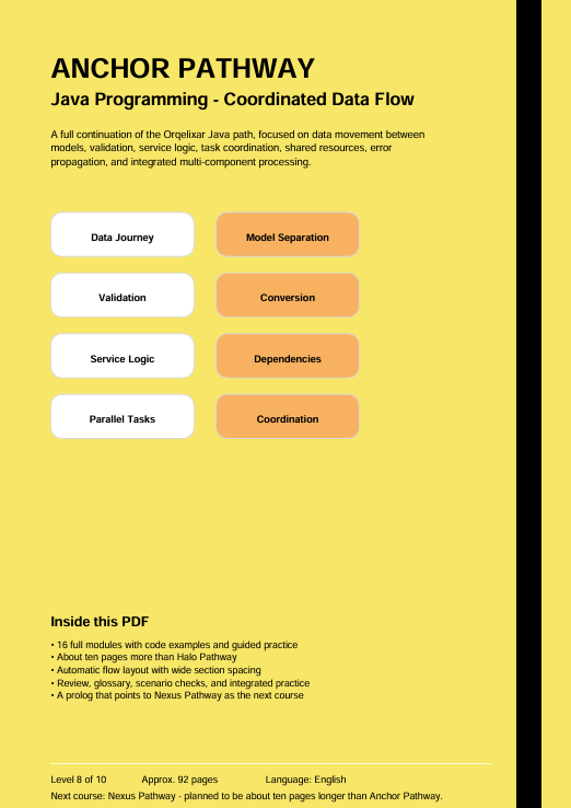 A digital cover page for a Java Programming PDF course titled 'ANCHOR PATHWAY - Coordinated Data Flow'. The page features a bright yellow background with black text and a central diagram of orange and white rounded rectangles representing data flow concepts like 'Data Journey', 'Validation', 'Service Logic', and 'Parallel Tasks'.