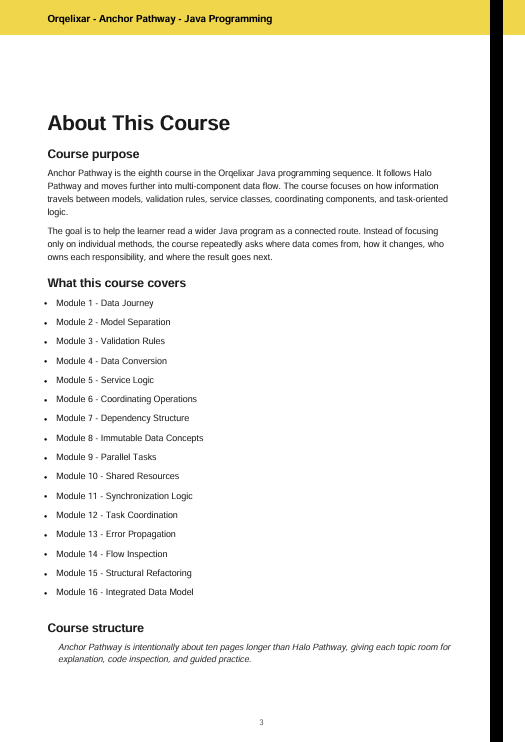 A printed course overview page titled 'About This Course' for 'Ogrelisar - Anchor Pathway - Java Programming'. The page has a white background with black text and a yellow header band at the top.