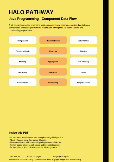 A digital cover page for a PDF course titled 'HALO PATHWAY Java Programming - Component Data Flow'. The design features a bright yellow background with a central white rectangular section containing orange and white rounded-rectangle blocks representing software development concepts like components, responsibilities, and data transfer.