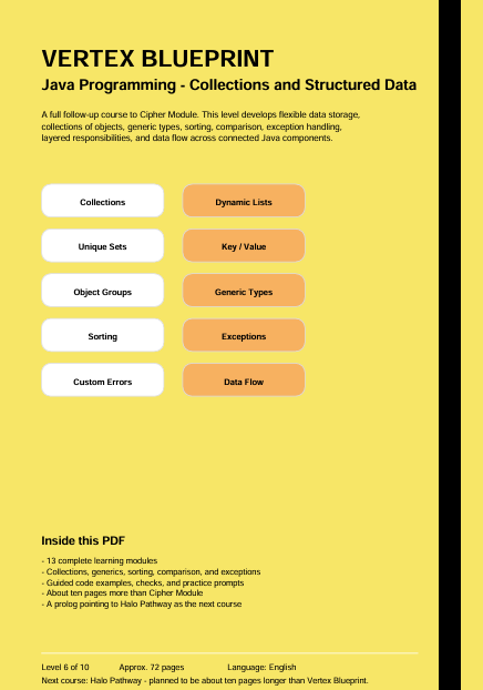 A digital cover page for a Java Programming course titled 'VERTEX BLUEPRINT: Collections and Structured Data' on a bright yellow background, with a black vertical stripe and a central white and orange button-style layout.
